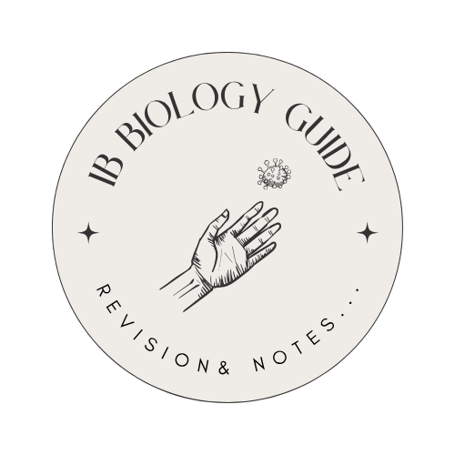 Round Logo with he website name that curves with the circle and a hand reaching for a bacteria in a pen like style in the centre